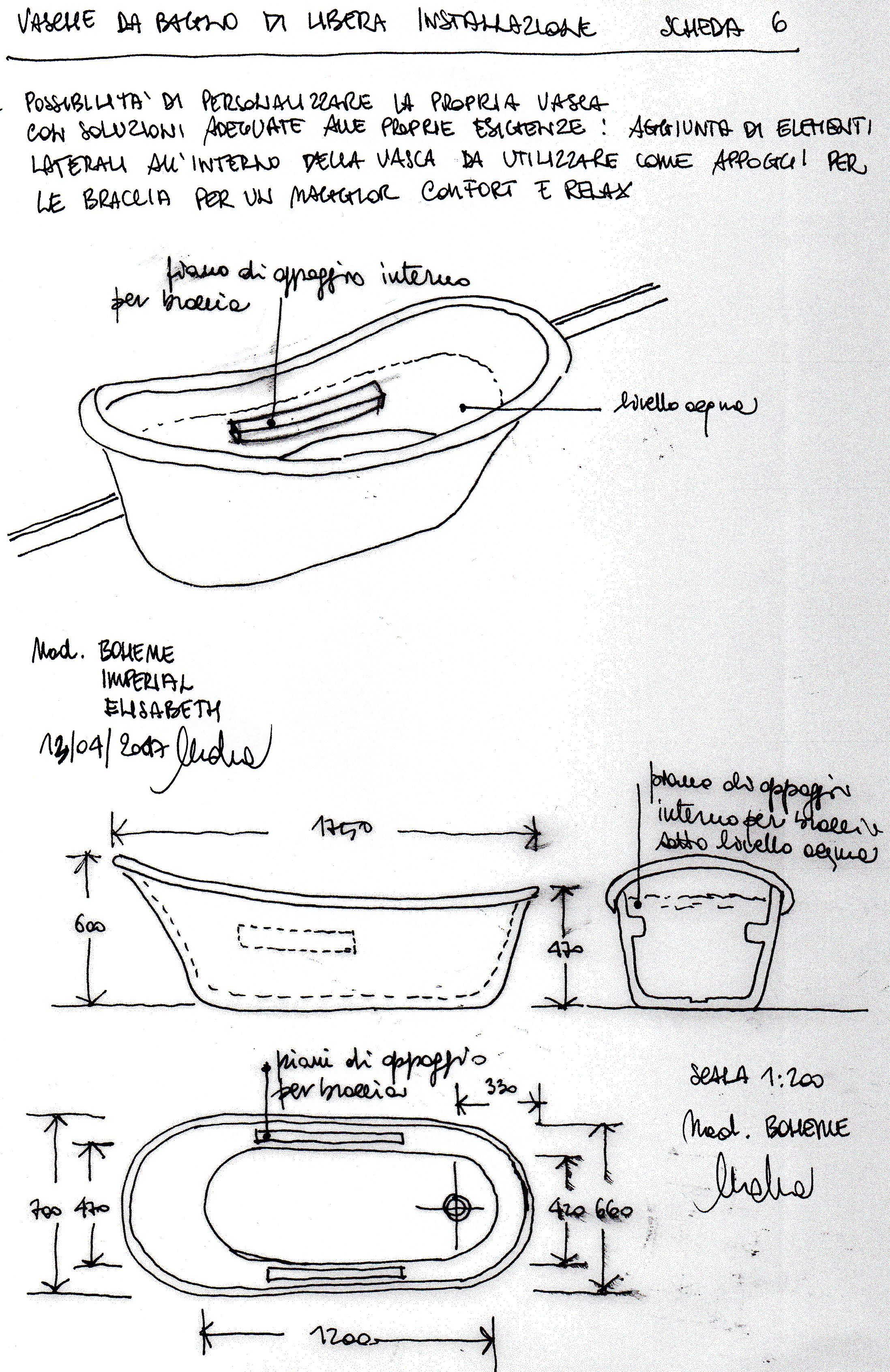 02-arredo-bagno